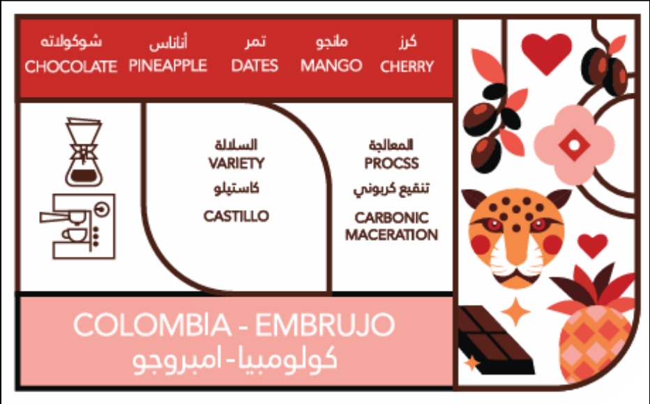 كافيين باتش - كولومبيا - امبروجو تاريخ التحميص 26/3/2026